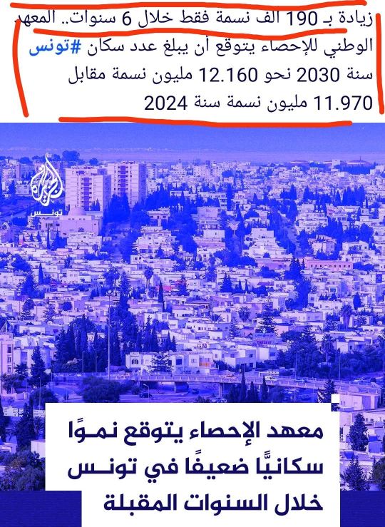 الحَصَادُ المُرُّ لنموذج تونس الحديثة ووجوبُ إعادة النظر الجذرية في التأسيسات
