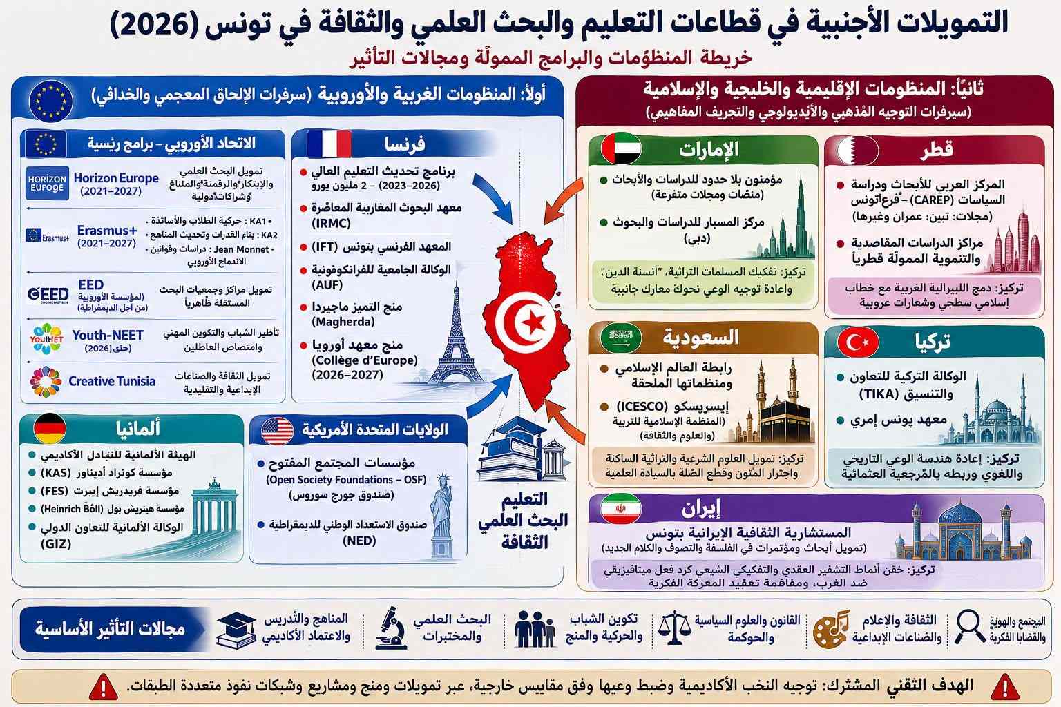أبواب تونس المستباحة: الضحايا حينما تغيب لديهم قدرات الإدراك